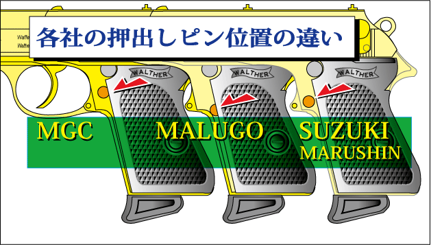 �s���ʒu�}